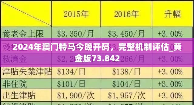 2024-2025新澳门今晚开特马直播-全面释义解释落实