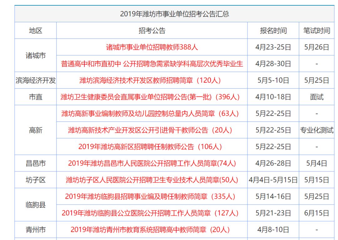 第1888页