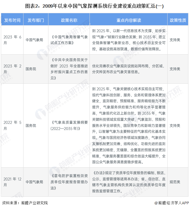 第1853页