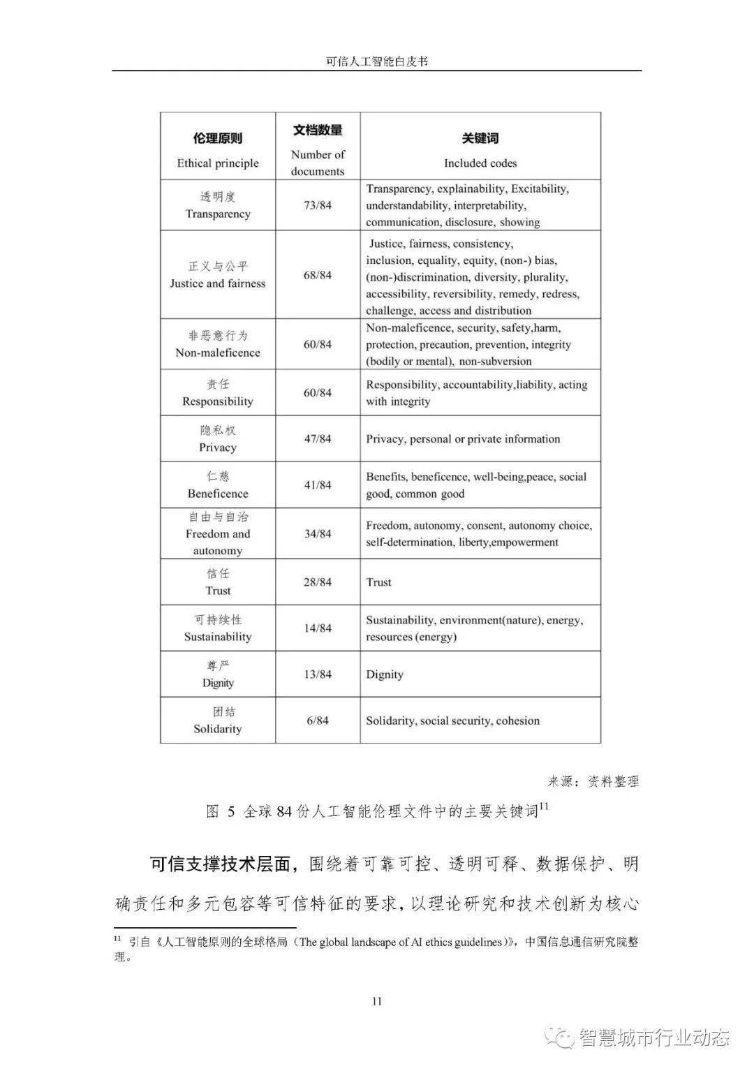 2024-2025新奥精准资料免费-可靠研究解释落实