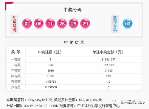 最准一肖100%中一奖-综合研究解释落实