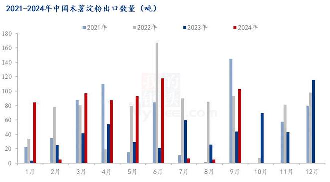 2024-2025年一肖一码一中一特-现状分析解释落实