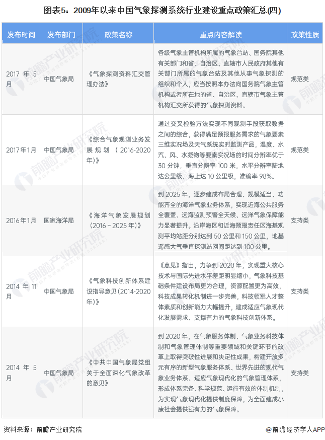 2024-2025新澳正版资料最新更新-专业分析解释落实