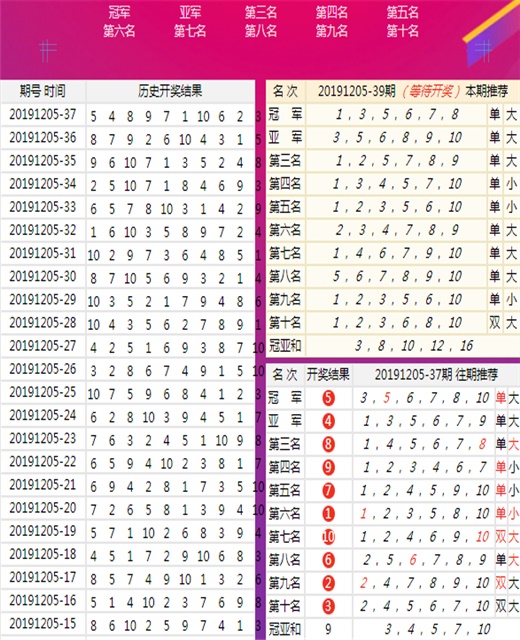 新澳门王中王100%期期中-香港经典解读落实