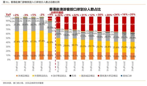 澳门天天彩期期精准-现状分析解释落实