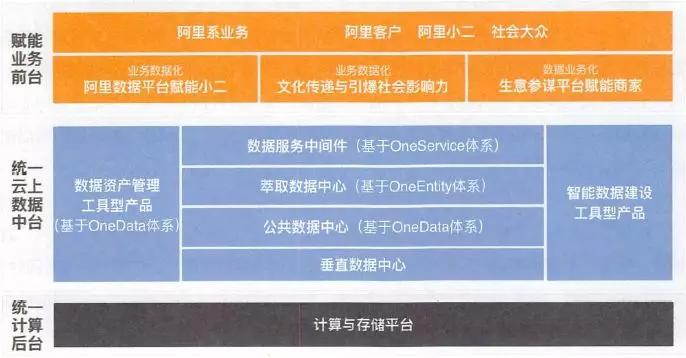 新奥2024-2025年免费资料大全-移动解释解析落实