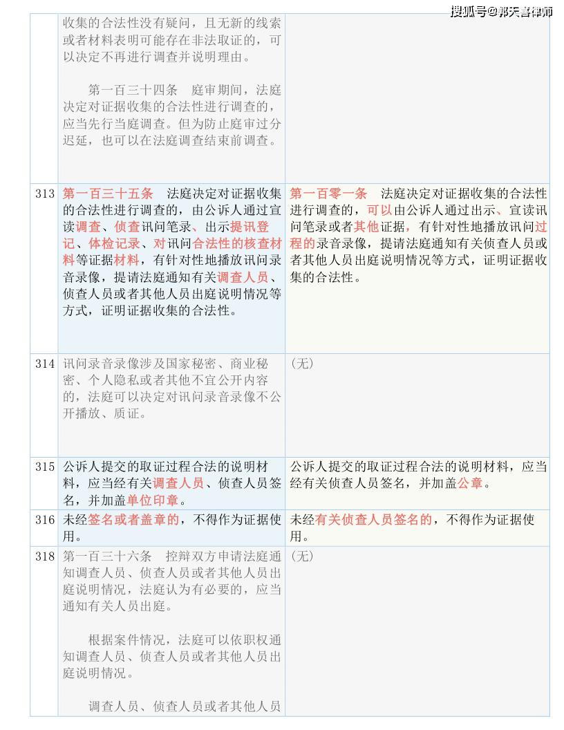 2024-2025新奥资料免费精准-词语释义解释落实