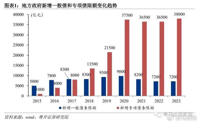 2024-2025年正版资料免费大全中特-构建解答解释落实