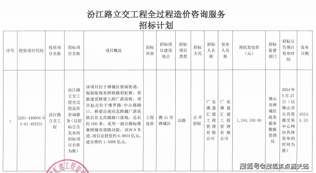 广东省建设工程交易网，连接市场与项目的桥梁