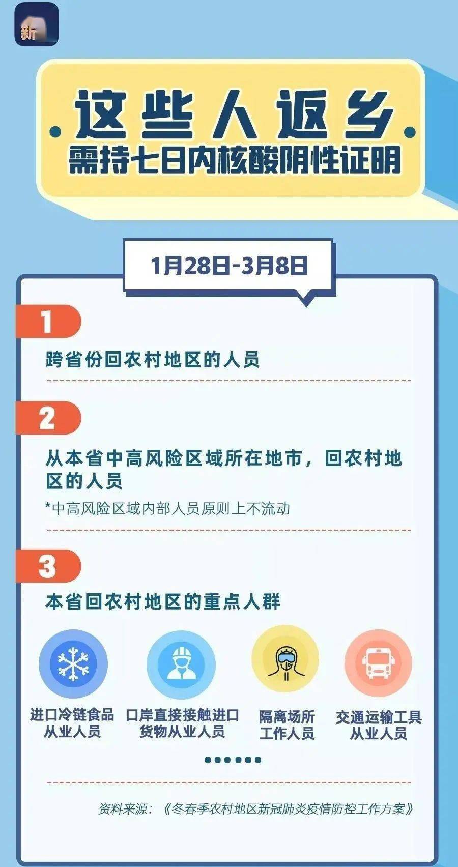 广东省核酸报告查询，便捷、高效的新时代健康管理方式