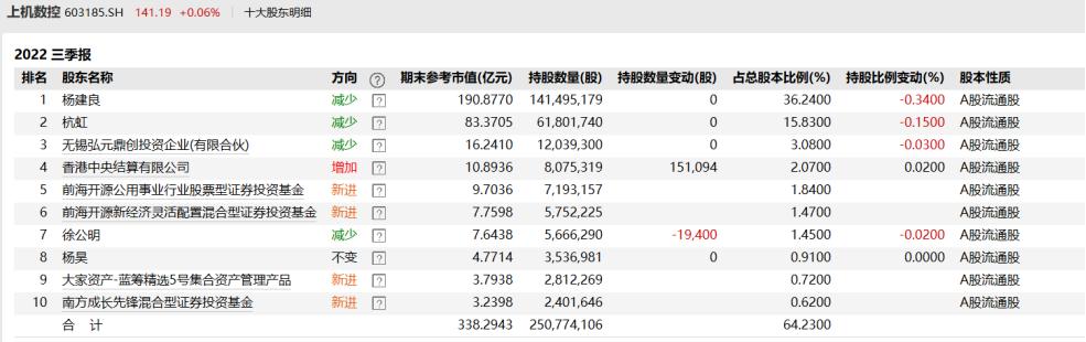 广东星源股票有限公司，探究其发展历程与前景展望