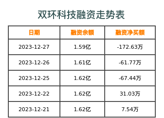 江苏双辉环境科技年报深度解析