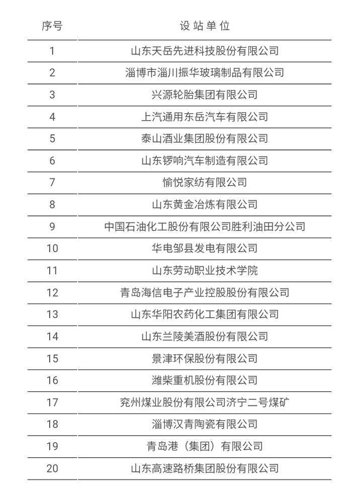 广东广州管理有限公司，引领现代化企业管理的典范