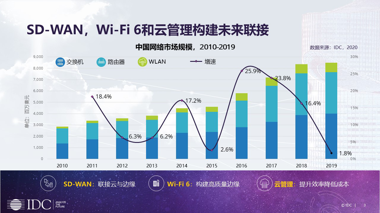 江苏唐商信息科技，引领数字化转型，助力企业创新与发展