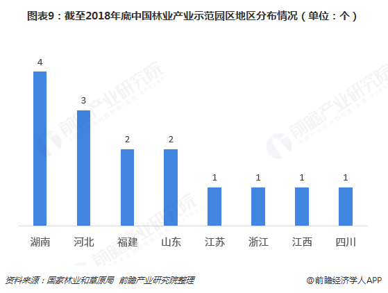 广东省吸引投资，区位优势与产业优势共同推动