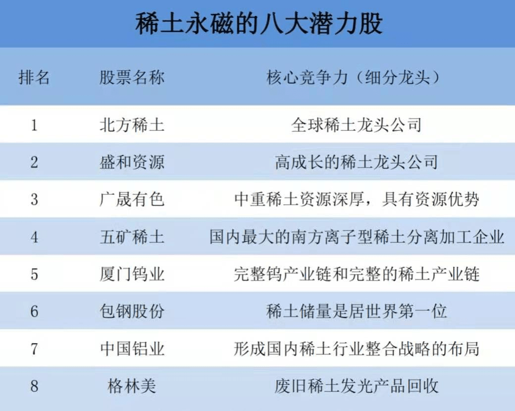 北方稀土与江苏磁谷科技，共探稀土磁谷的未来发展