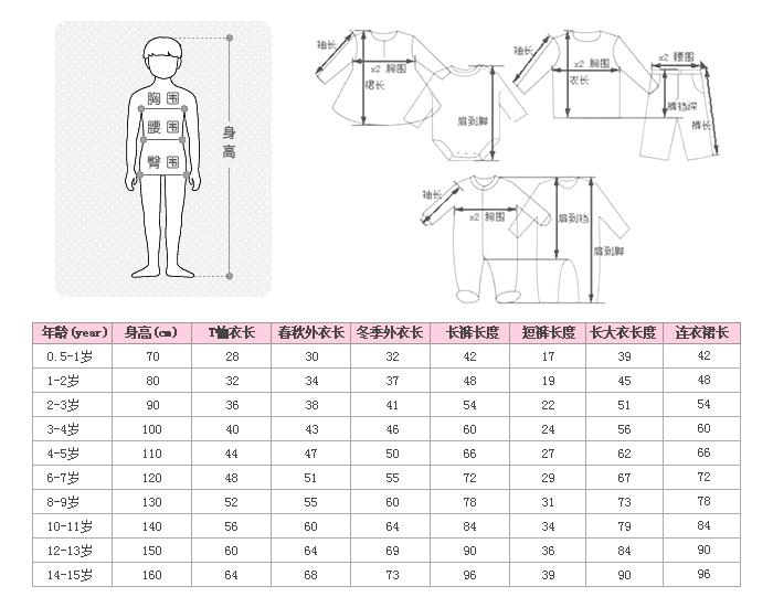 关于六个月宝宝衣物尺寸的全方位解读