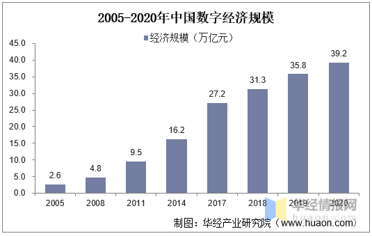 江苏省科技查新的现状与发展