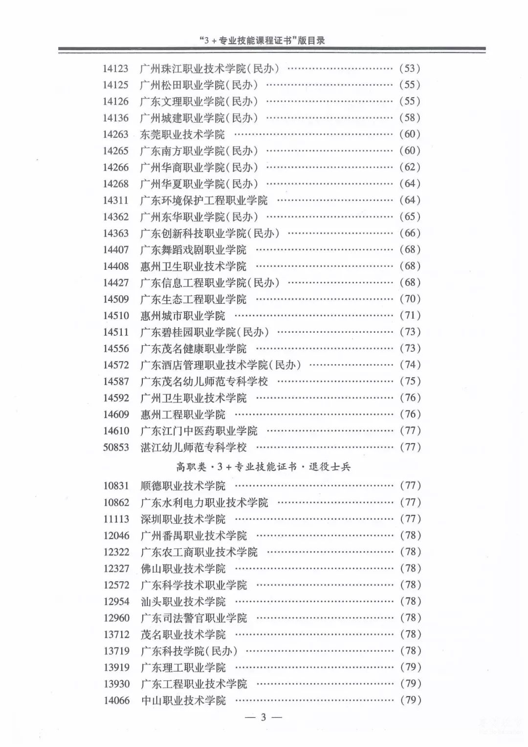 广东省专业目录概览（XXXX年最新版）