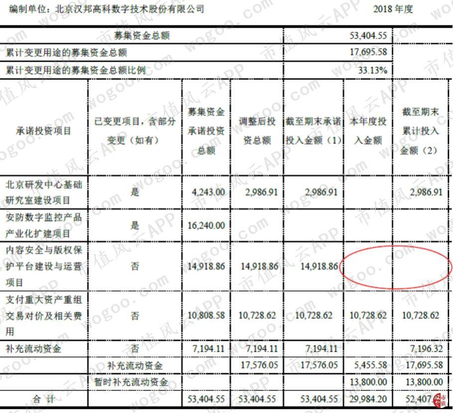 江苏汉邦科技即将上市，探索其上市之路与未来展望