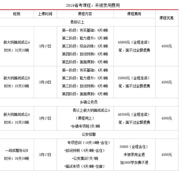 广东省考研究生进公安，探索与挑战