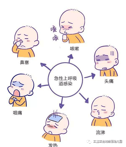 七个月婴儿流鼻涕怎么办？全面解析应对之策