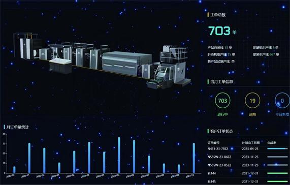 广东省顺德家具MES系统，数字化时代的家具产业革新之道