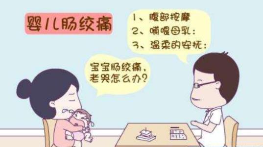 六个月肚子胀，成因、症状与解决方案