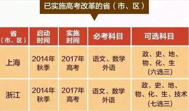 广东省高考全国卷，挑战与机遇并存