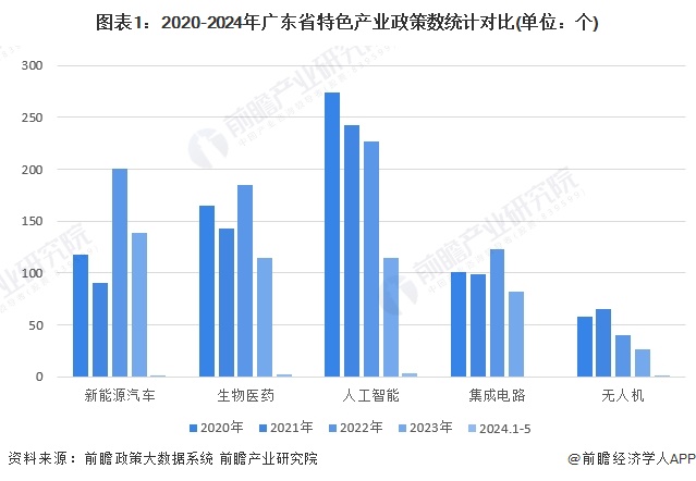 广东省连平县新闻热点与县域发展概述