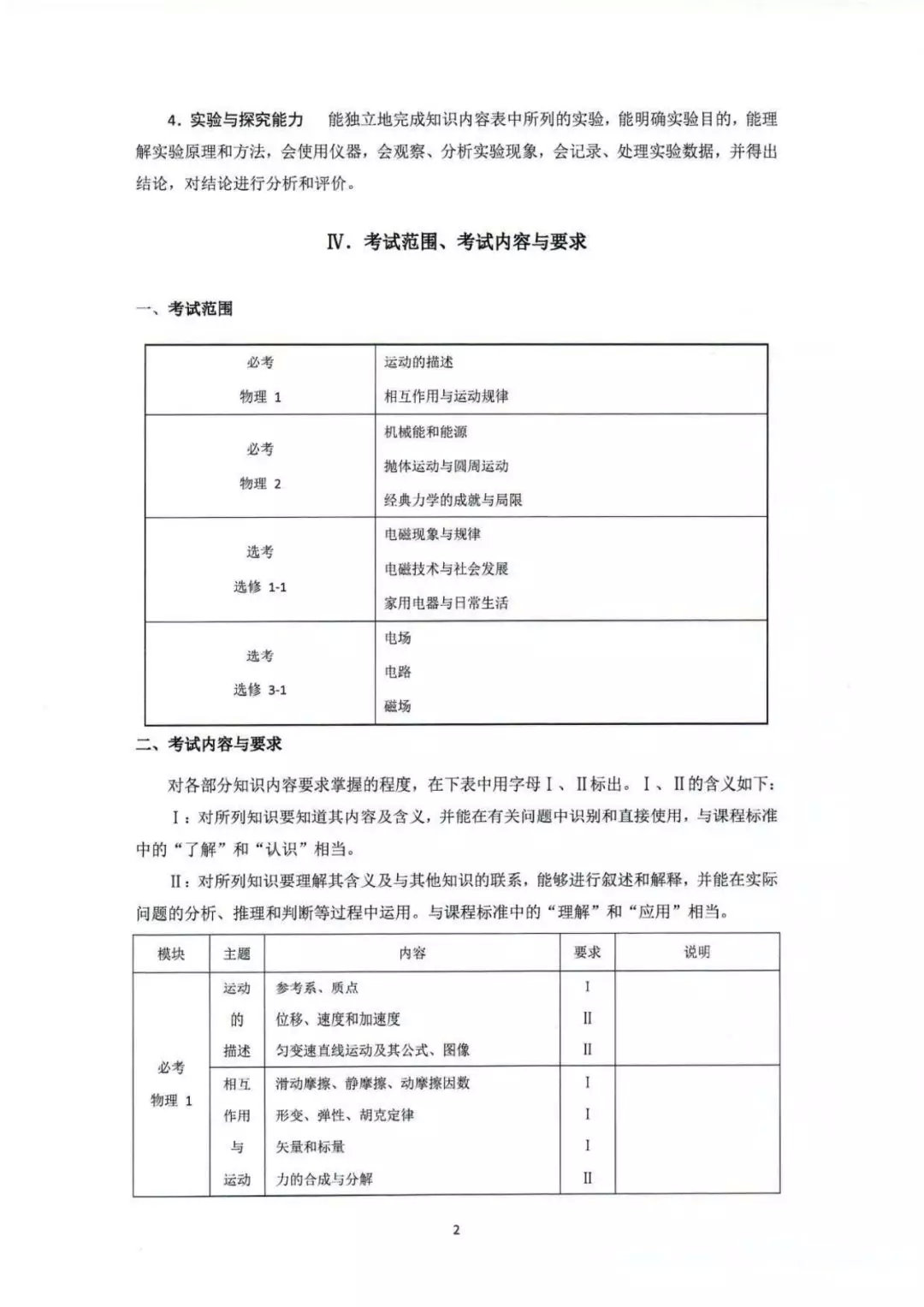 广东省合格性考试，探索与反思