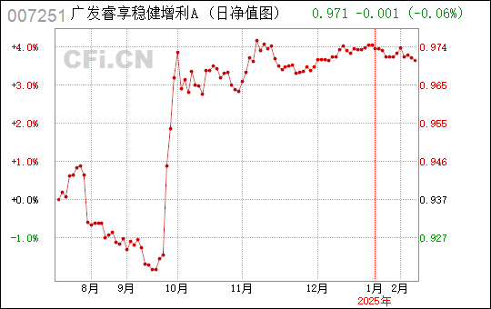 广东省跑步人数，蓬勃发展的运动热潮