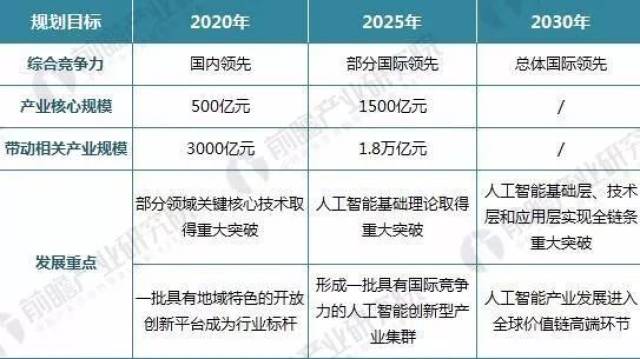 广东省2017年产假政策详解