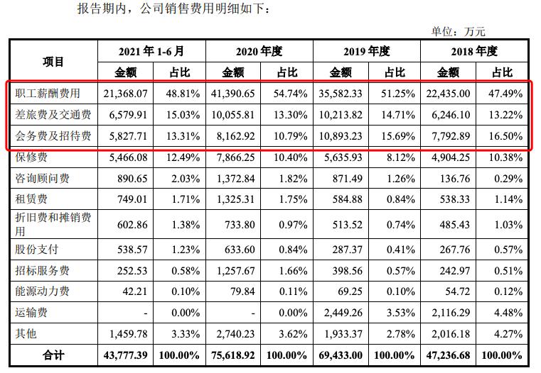 广东薪酬宝科技有限公司，引领薪酬管理的数字化革新