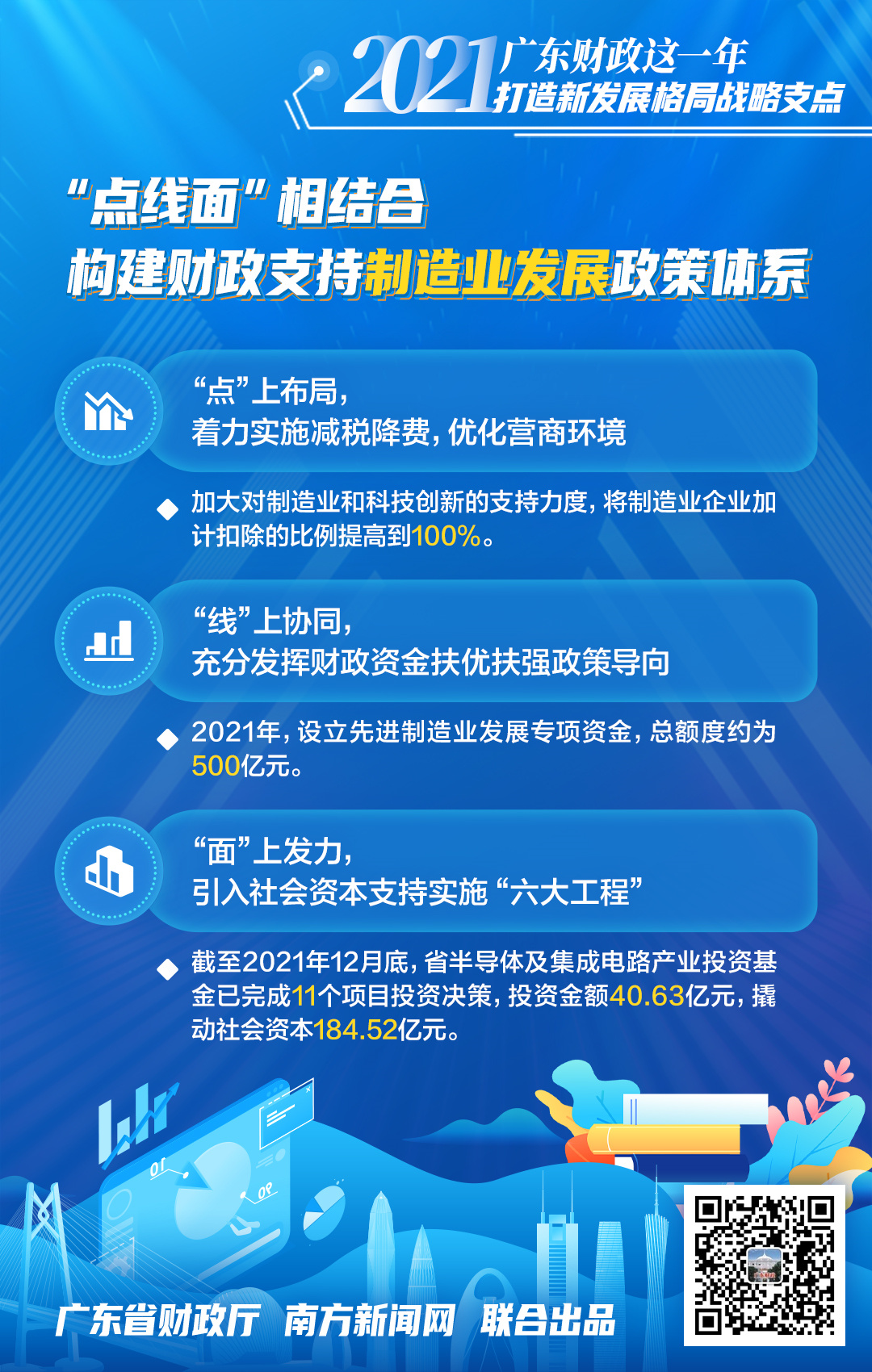 广东省2022标杆工程，引领新时代的建设典范