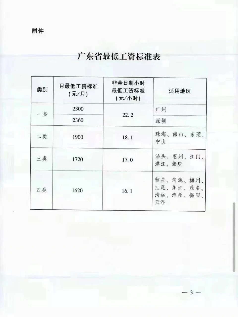 广东省基本工资标准研究