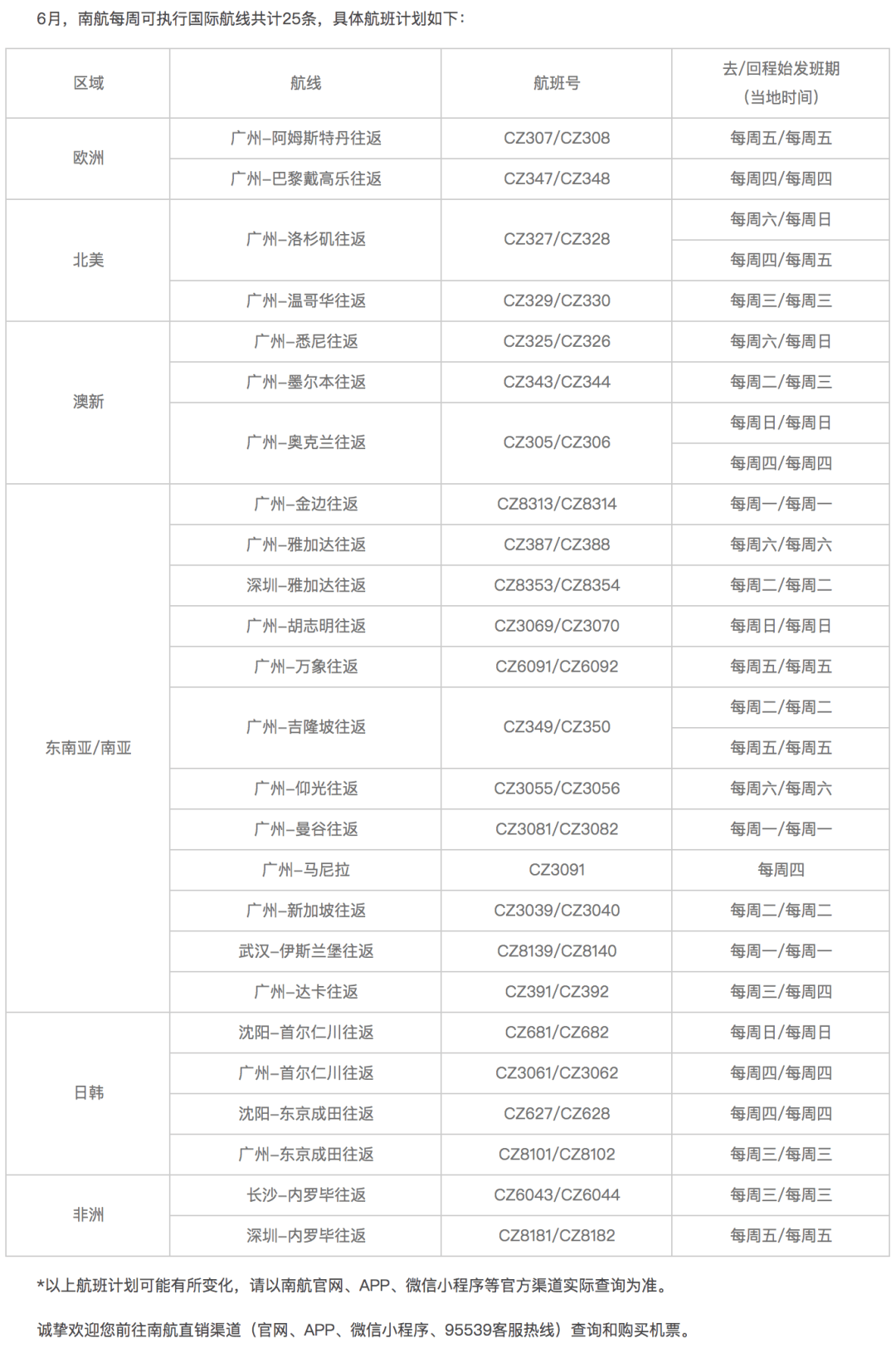 一个月如何减肥，制定科学有效的减肥计划