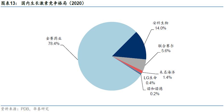 广东海济药业有限公司，创新与发展并行的医药行业典范