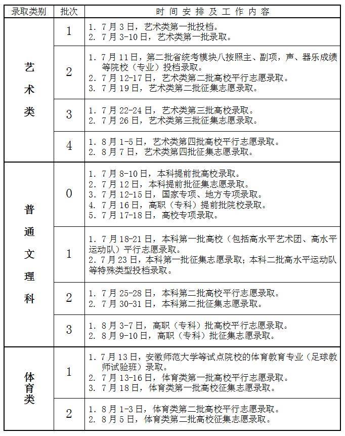 广东省车辆暂扣凭证查询，流程、方法与注意事项