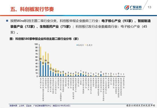 广东某设备有限公司，设备创新与智能化发展的先锋