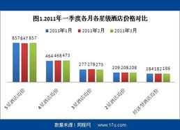 订鲜奶一个月多少钱？全面解析鲜奶订购价格因素