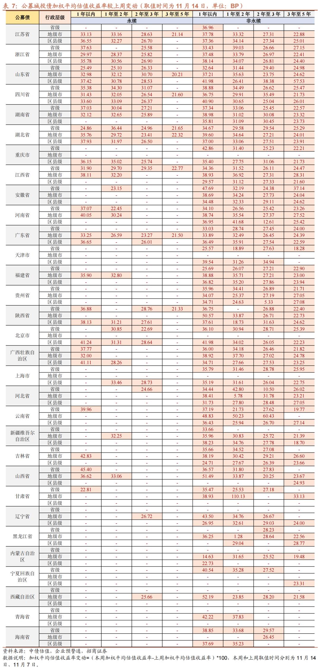 广东省考加权合格分数线详解