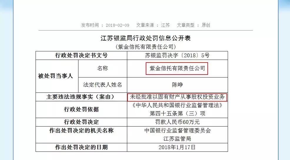 江苏银监局科技支行，引领金融科技，筑牢监管基石