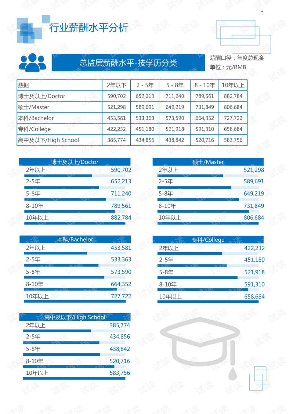 广东讯通电力有限公司，电力行业的卓越先锋