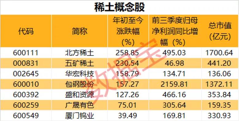 江苏华宏科技重组，开启新征程，迈向高质量发展