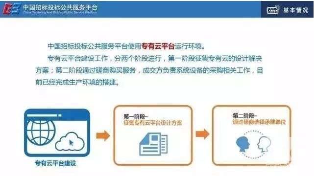 广东省工程招标信息网，构建透明、高效的招标采购体系