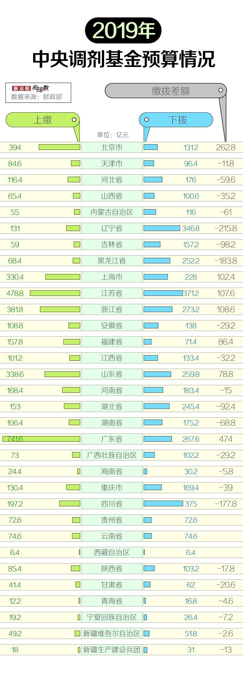 江苏科技大调剂，探索与机遇