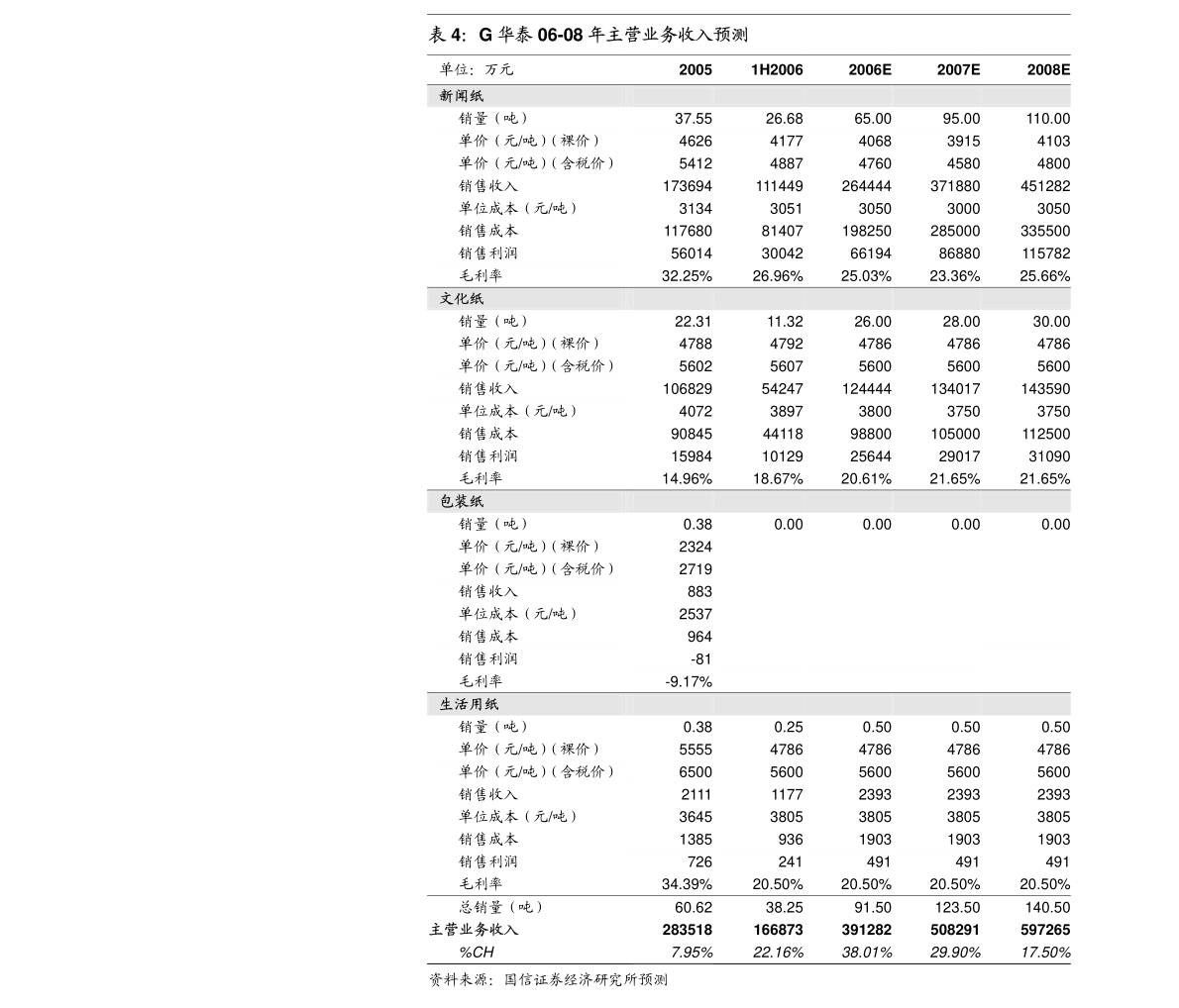 广东文雅艺术有限公司，传承与创新的艺术力量