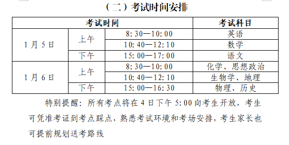 广东省报考深圳的考生在哪里参加考试？详解考试地点及注意事项