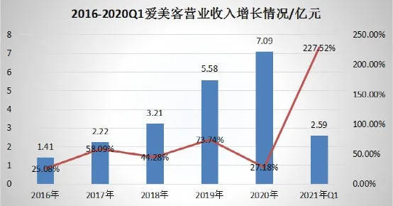 广东省质量奖2015，卓越之路上的里程碑